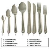 Set Cubiertos de Mesa Acero Inoxidable 108 Piezas Capri
