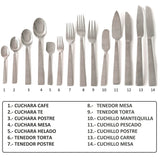 Cuchillo de Postre Acero Inoxidable 18/10 22 cm Set 12 Piezas Century