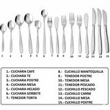 Cuchillo de Mantequilla Acero Inoxidable 16,3 cm Set 12 Piezas Atlantic