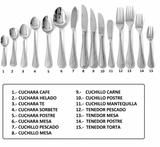 Cuchara para Café Acero Inoxidable 18/10 11 cm Set 12 Piezas Avalon