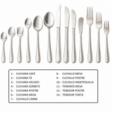 Set Cubiertos de Mesa Acero Inoxidable 108 Piezas Sevilla